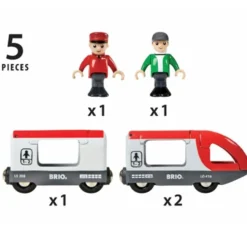 BRIO passagertog