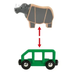 BRIO safari næsehornstog