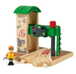 BRIO signalpost