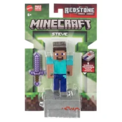 Core Figure, Steve