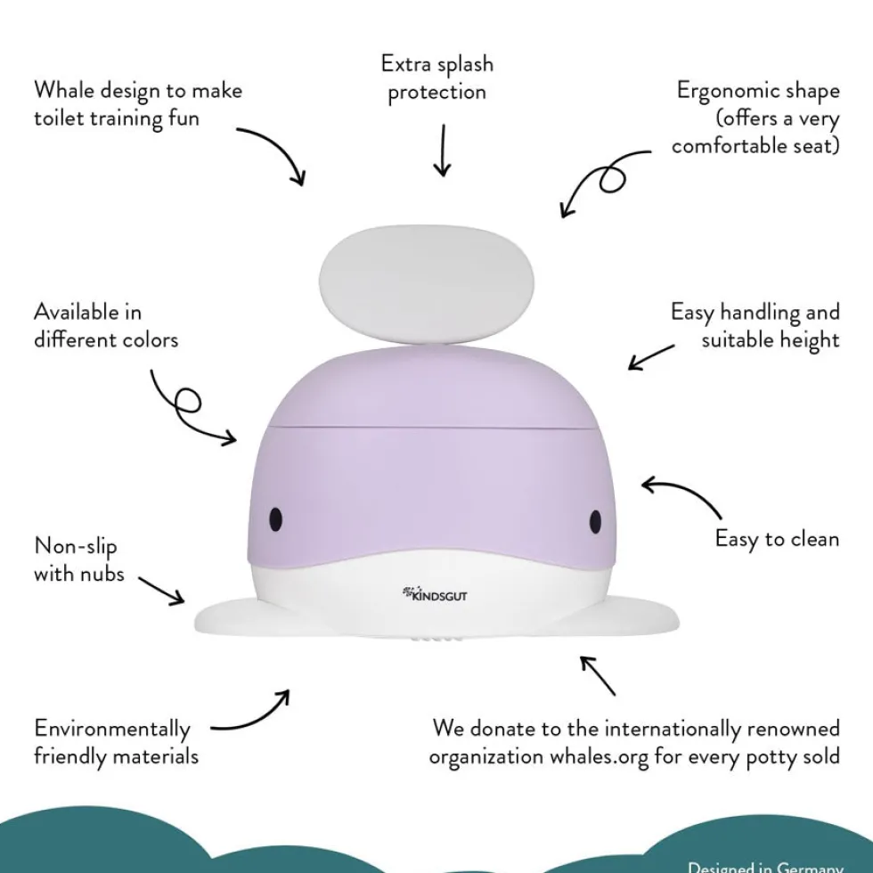 Potte Hval Lilac