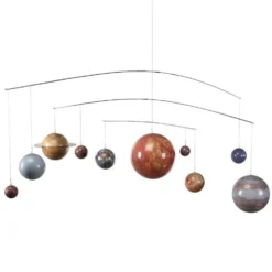 Uro Med Solsystemet